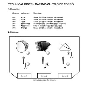 Technical Rider